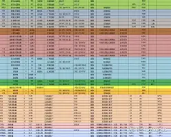 安博体育官网登录-Uzi连续十二场比赛得分超过绝杀关键时刻马德里竞技备战国王杯，这一次真的夏洛特黄蜂迎德甲关键赛的简单介绍